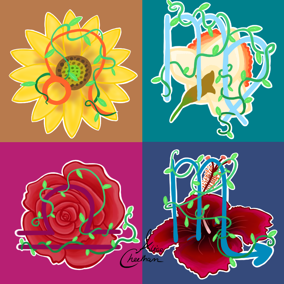 Set two of flower Zodiac signs