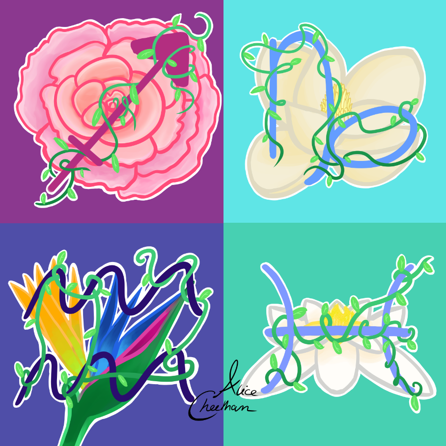 Set three of flower Zodiac signs